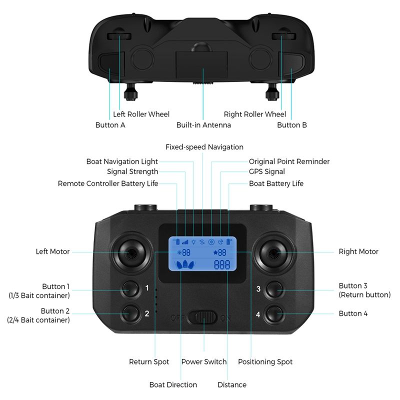 ABKQ-balık yemi teknesi uzakta - Fishing Gps incelemesi ve fiyatı