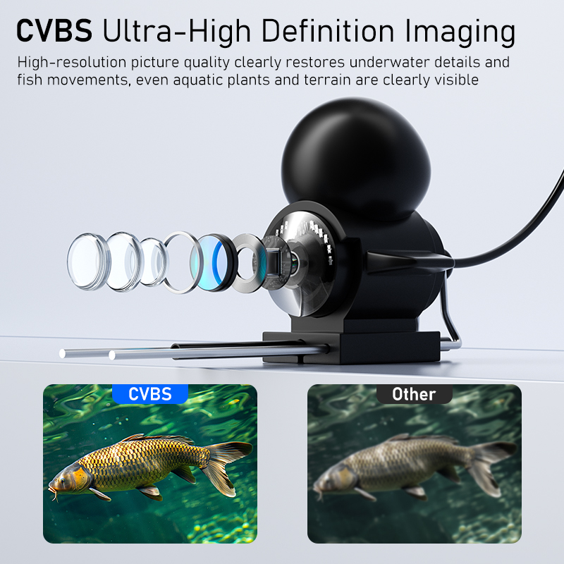 4.3'' LCD Taşınabilir Balık Bu - Fishing Depth Finder incelemesi ve fiyatı