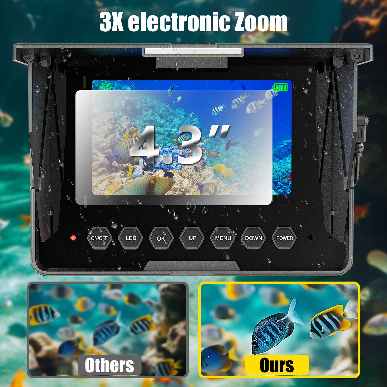 Sualtı Balıkçılık Kamerası - 1 - Fish Finder Cable incelemesi ve fiyatı
