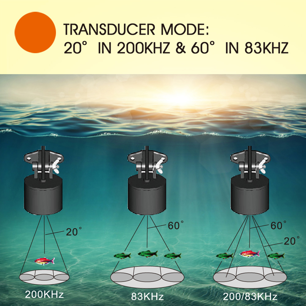 Kablolu balık bulucu yüksek çö - Fish Finder incelemesi ve fiyatı