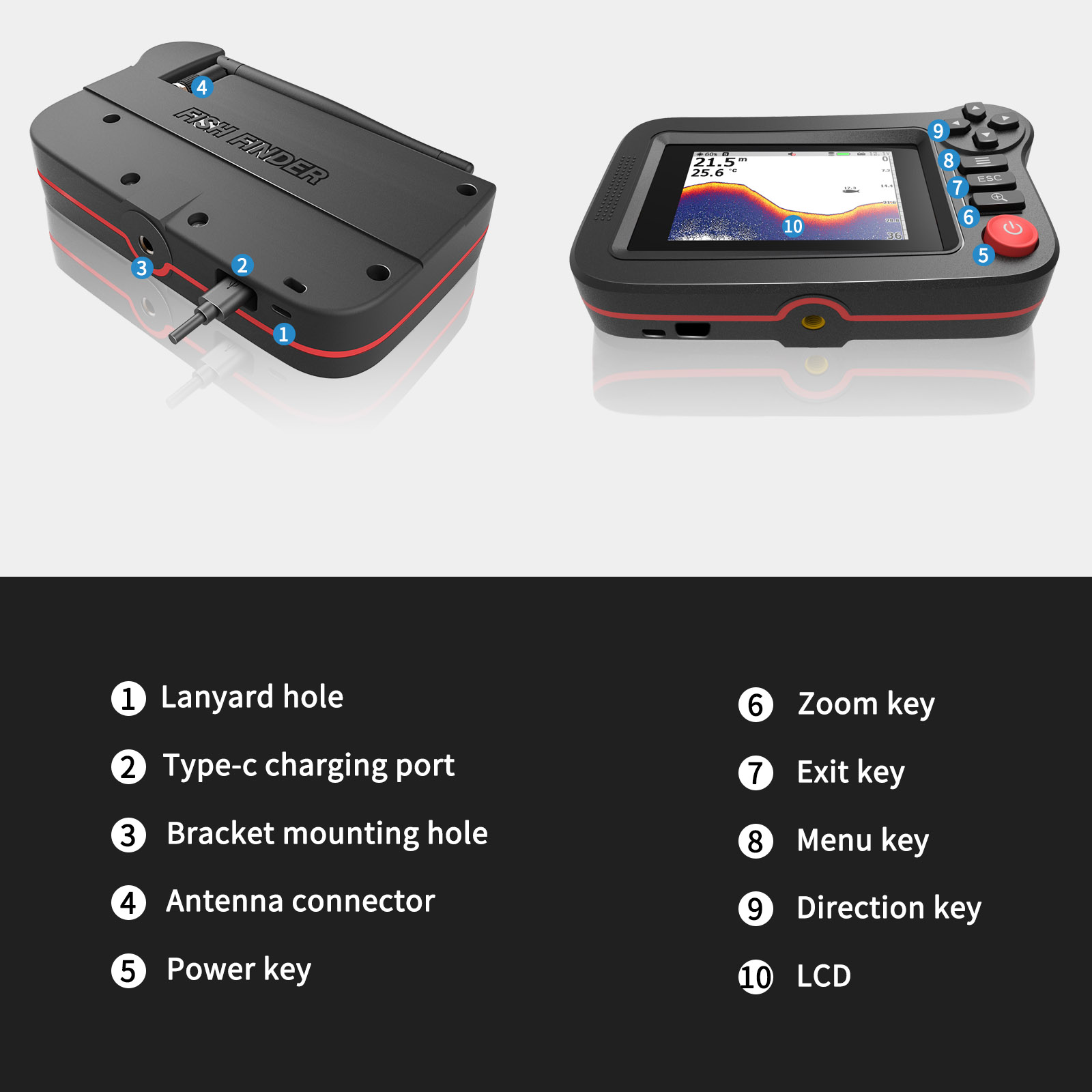 FindFish 200 M Taşınabilir Bal - Fish Finder Transducer incelemesi ve fiyatı