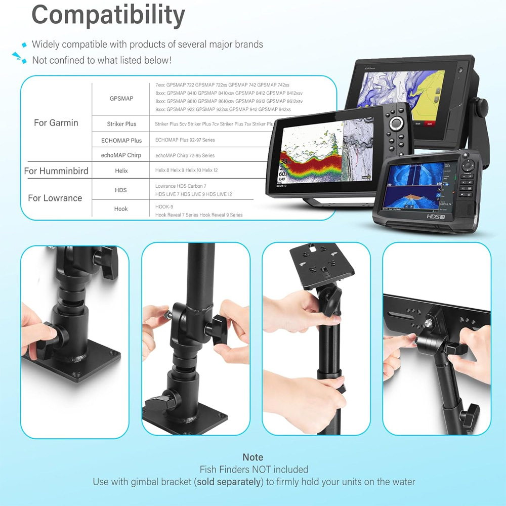 Evrensel Balık Bulucu ve Harit - Fish Finder Mount incelemesi ve fiyatı